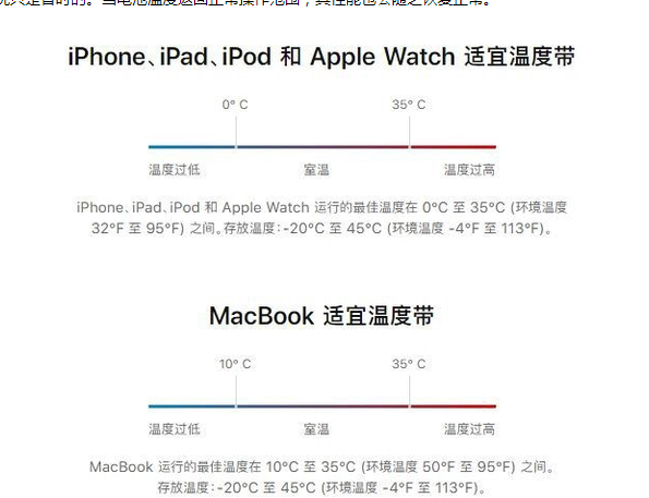 贞丰苹果13维修分享iPhone 13耗电越来越快怎么办 