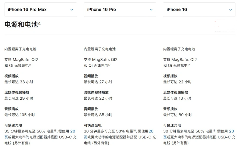 贞丰苹果手机维修分享 iPhone 16 目前实测充电峰值功率不超过 39W 